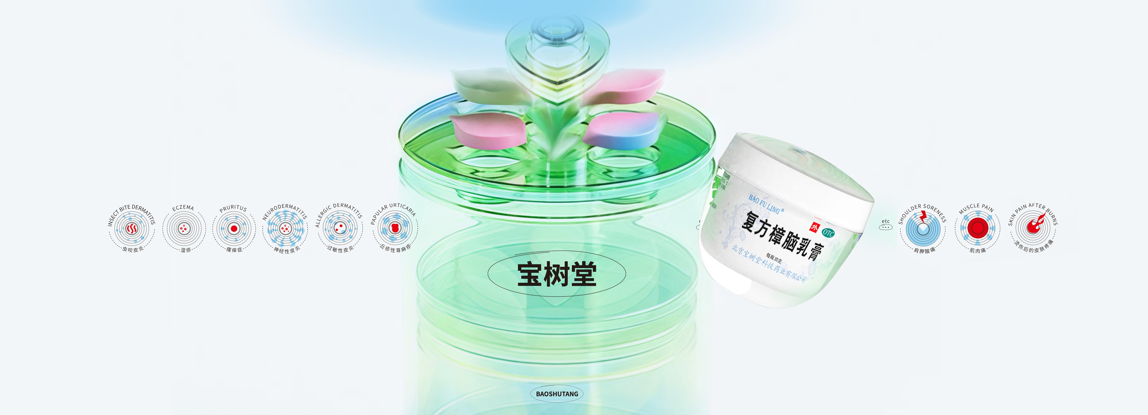 Bufuing BaoFuLing Global Online Store | Bao Fu Ling Online Store BaoFuLing ...
