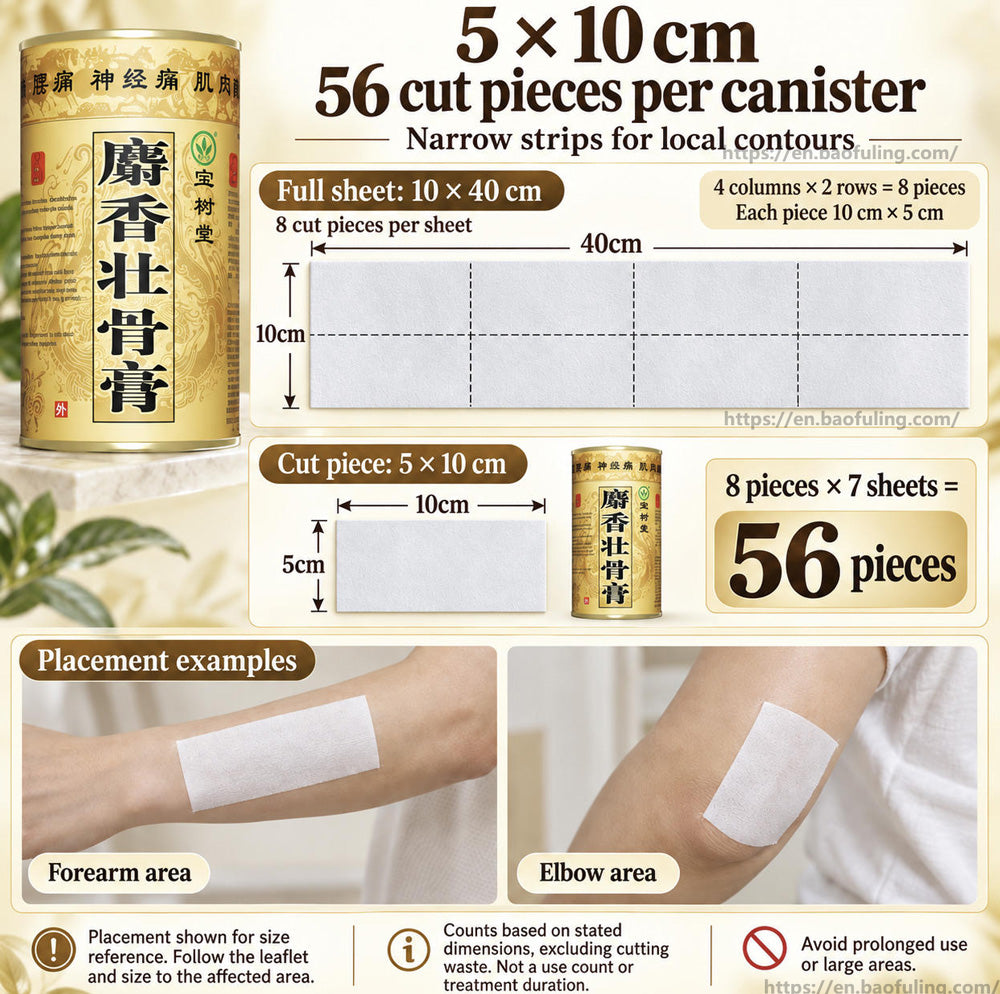 Musk Medicated Plaster 7 patches– Fast Pain Relief for Muscle, Joint & Back Pain | Herbal Patch