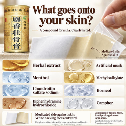BAO FU LING Muscle & Joint Relief Bundle – Herbal Patch & Pain Relief Rub Set